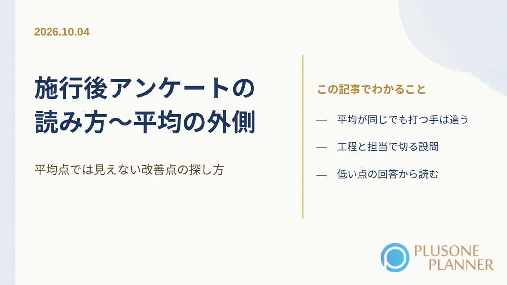 結婚式の施行後アンケートを、平均値ではなく回答の分布と工程ごとの設問で読み解く方法を整理した記事のアイキャッチ画像