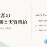 生成りの背景の左側に淡い緑の斜めの面、左に「新規接客の成約報酬と実質時給」の題字と「受託する前に確かめる条件」の副題、右に「成約率で時給は大きく変わる」「成約がない月の時給を先に見る」「成約とみなす時点を確かめる」の3項目、右下にプラスワン・プランナーのロゴ