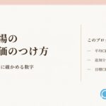生成りの背景の上辺に淡いテラコッタの帯と金色の細い斜線、左上に「2026.10.26」、左に「結婚式場の」「広告単価のつけ方」の2行の題字と「広告費の追加前に確かめる数字」の副題、右に「平均CPAでは効果が見えない」「追加分は増分CPAで確かめる」「目標CPAは1組の利益で決まる」の3項目、右下にプラスワン・プランナーのロゴ