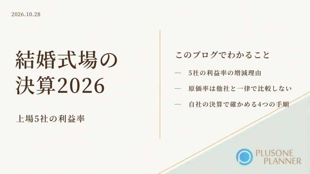 生成りの背景に右下から淡いセージグリーンの斜めの色面と金色の細線、左上に「2026.10.28」、左に「結婚式場の決算2026」の2行の題字と「上場5社の利益率」の副題、右に「5社の利益率の増減理由」「原価率は他社と一律で比較しない」「自社の決算で確かめる4つの手順」の3項目、右下にプラスワン・プランナーのロゴ