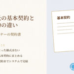 生成りの背景の右側に淡い青灰色の縦の色面、その上に金色の枠の「基本契約」と書かれた書類と、茶色の枠の「個別契約①」「個別契約②」「個別契約③」の3枚の紙、左上に「2026.10.29」、左に「業務委託の基本契約と個別契約の違い」の2行の題字と「フリープランナーの契約書」の副題、金色の短い線の下に「このブログでわかること」と「契約書に決まった様式はない」「同じ条件は基本契約にまとめる」「弊社は個別契約までシステムで完結」の3項目、右下にプラスワン・プランナーのロゴ