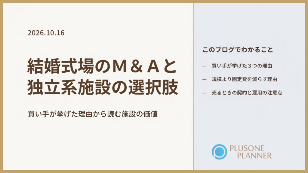 金の細い枠で囲んだ生成りの背景の右側に淡い青灰色の色面と金の縦罫、左に「結婚式場のM&Aと独立系施設の選択肢」の題字と「買い手が挙げた理由から読む施設の価値」、右に「買い手が挙げた３つの理由」「規模より固定費を減らす理由」「売るときの契約と雇用の注意点」の3項目、右下にプラスワン・プランナーのロゴ