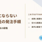 生成りの背景の右上に淡いグレーブルーの三角形、左に「丸投げにならない 業務委託の発注手順」の題字と「発注前に決める5段階」、右に「成果と範囲を先に決める」「任せる範囲は上限を数字で」「条件は書面で直ちに」の3項目、右下にプラスワン・プランナーのロゴ