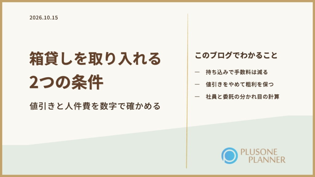 生成りの背景に淡い緑の斜めの色面と金の枠、左に「箱貸しを取り入れる2つの条件」の題字と「値引きと人件費を数字で確かめる」、右に「持ち込みで手数料は減る」「値引きをやめて粗利を保つ」「社員と委託の分かれ目の計算」の3項目、右下にプラスワン・プランナーのロゴ