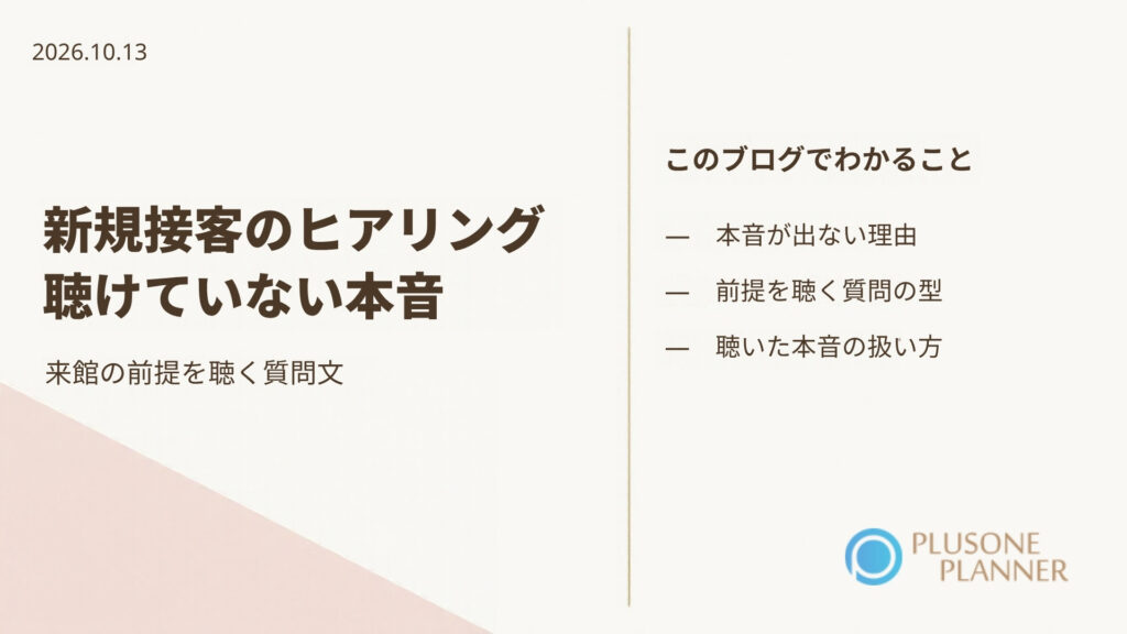 生成りの背景の左下に淡いローズの三角形、左に「新規接客のヒアリング 聴けていない本音」の題字と「来館の前提を聴く質問文」、右に「本音が出ない理由」「前提を聴く質問の型」「聴いた本音の扱い方」の3項目、右下にプラスワン・プランナーのロゴ