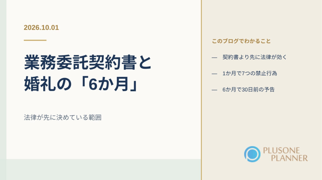 生成りの背景の左に「2026.10.01」の日付、「業務委託契約書と婚礼の「6か月」」の題字と「法律が先に決めている範囲」、右のベージュの欄に「このブログでわかること」として「契約書より先に法律が効く」「1か月で7つの禁止行為」「6か月で30日前の予告」の3項目、右下にプラスワン・プランナーのロゴ