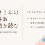 生成りの背景の右下に淡い薄紅色の三角形の面、左に「2025年の婚姻件数 確定数を読む」の題字と「速報・概数・確定数と都道府県別の増減」の副題、右に「確定数は48万9,158組」「速報との差は約1万6千件」「増えたのは東京と大阪」の3項目、右下にプラスワン・プランナーのロゴ